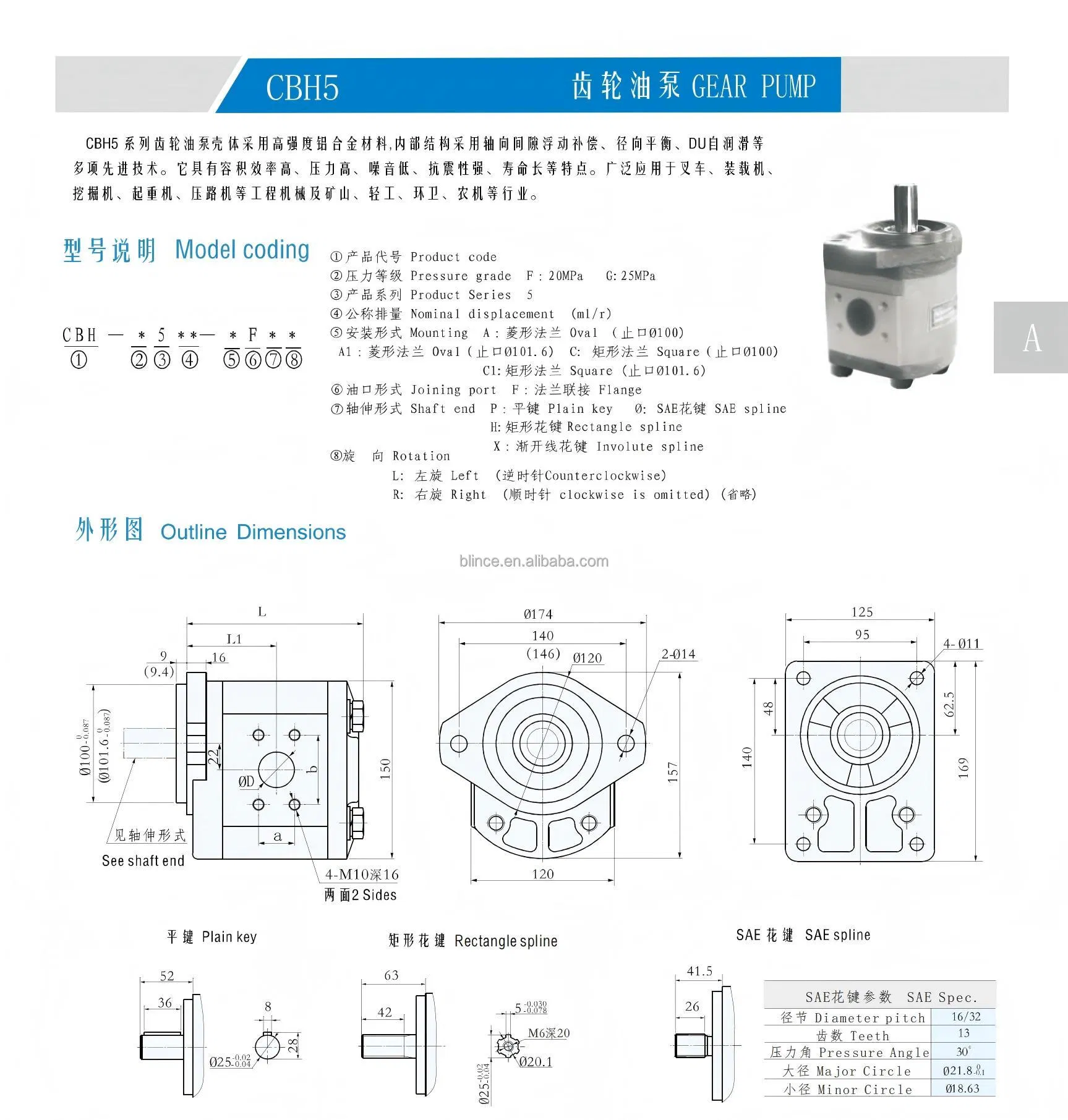 Motor Details 2