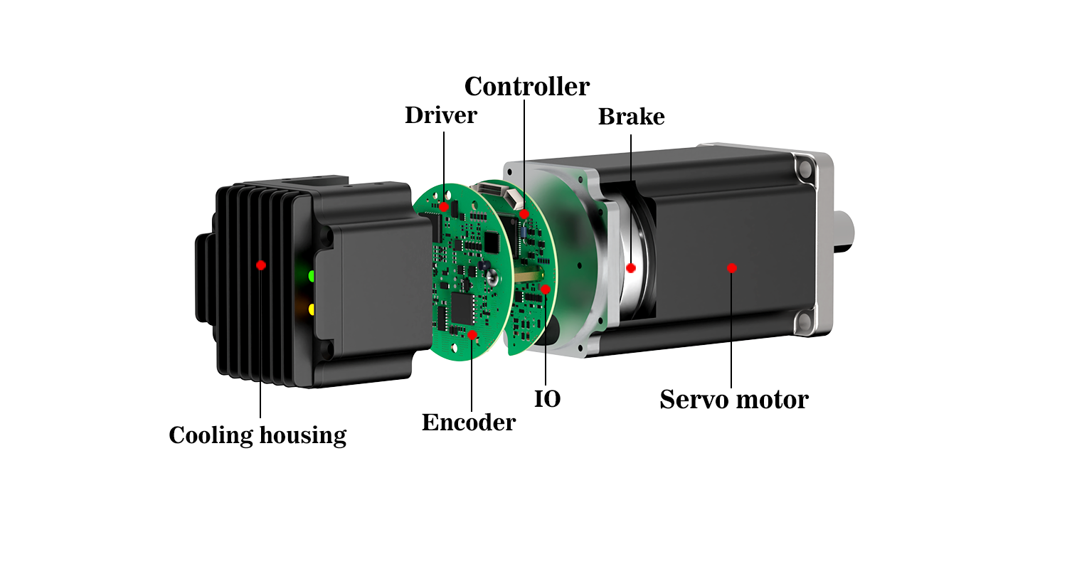 PMM Integrated Servo Motor