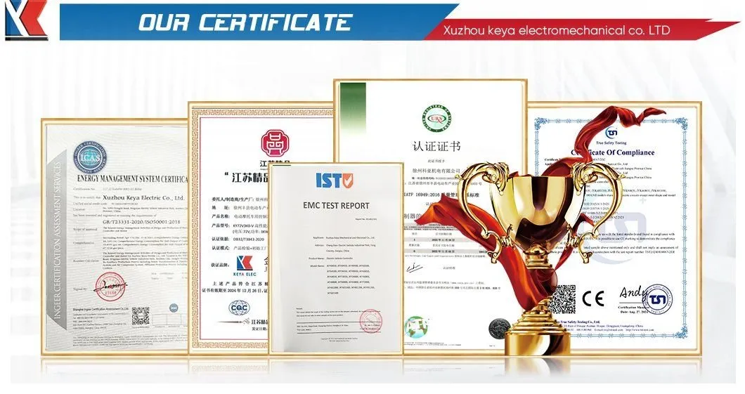 Certificates