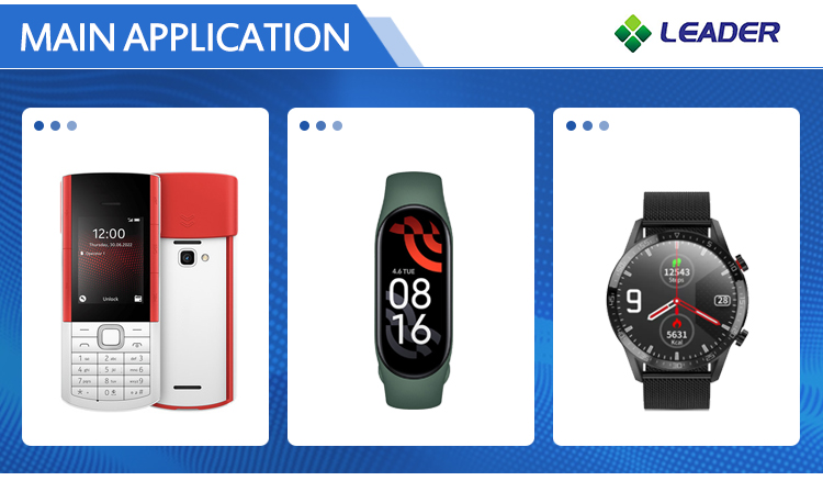 Application Scenario