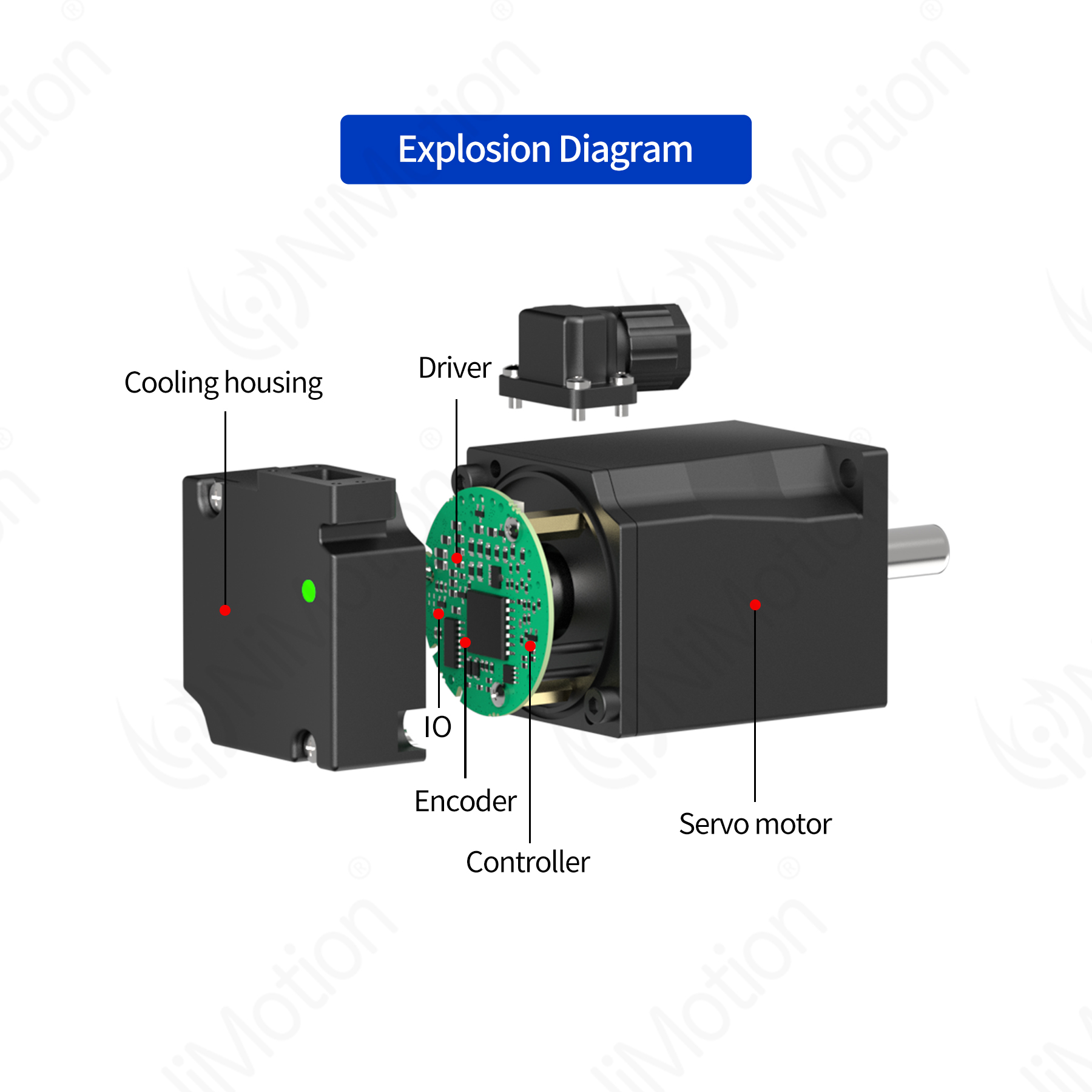 40 Servo Motor DC Low Voltage Integrated Low Inertia Short Model Integrated 100W Servo CANopen/485