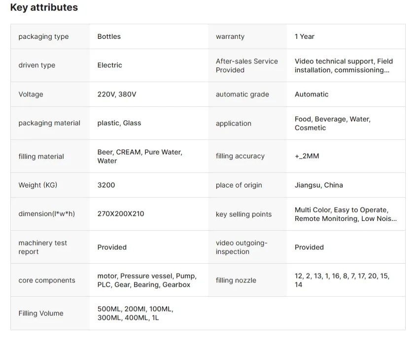 Component detail 1