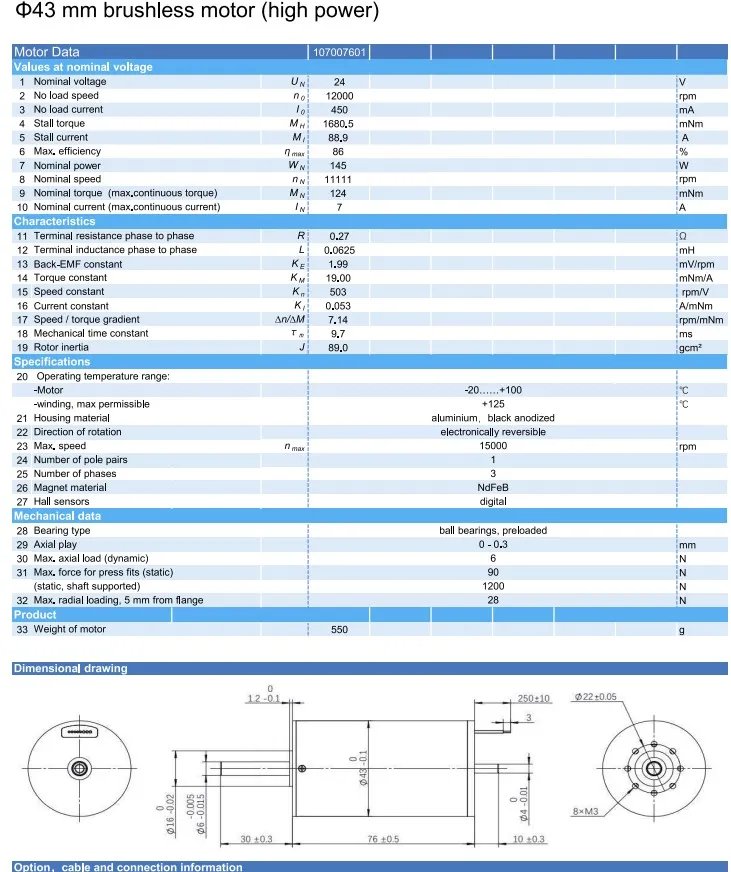 Motor Feature 8