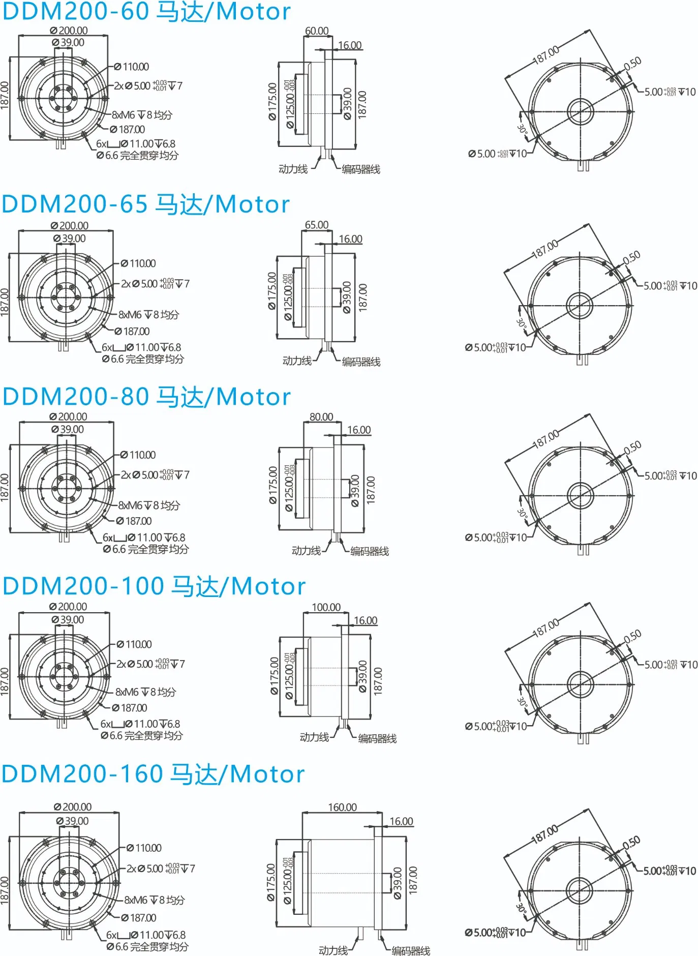1. Compact Zero Clearance Industrial Direct Drive Motor for Machinery
