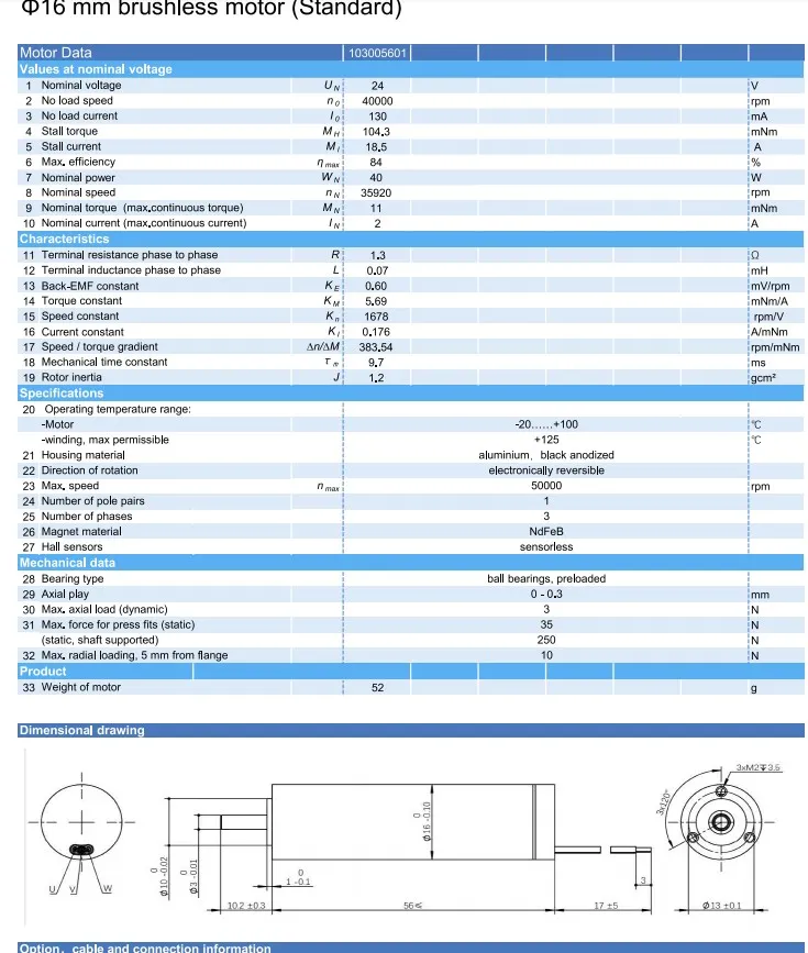 Motor Feature 2