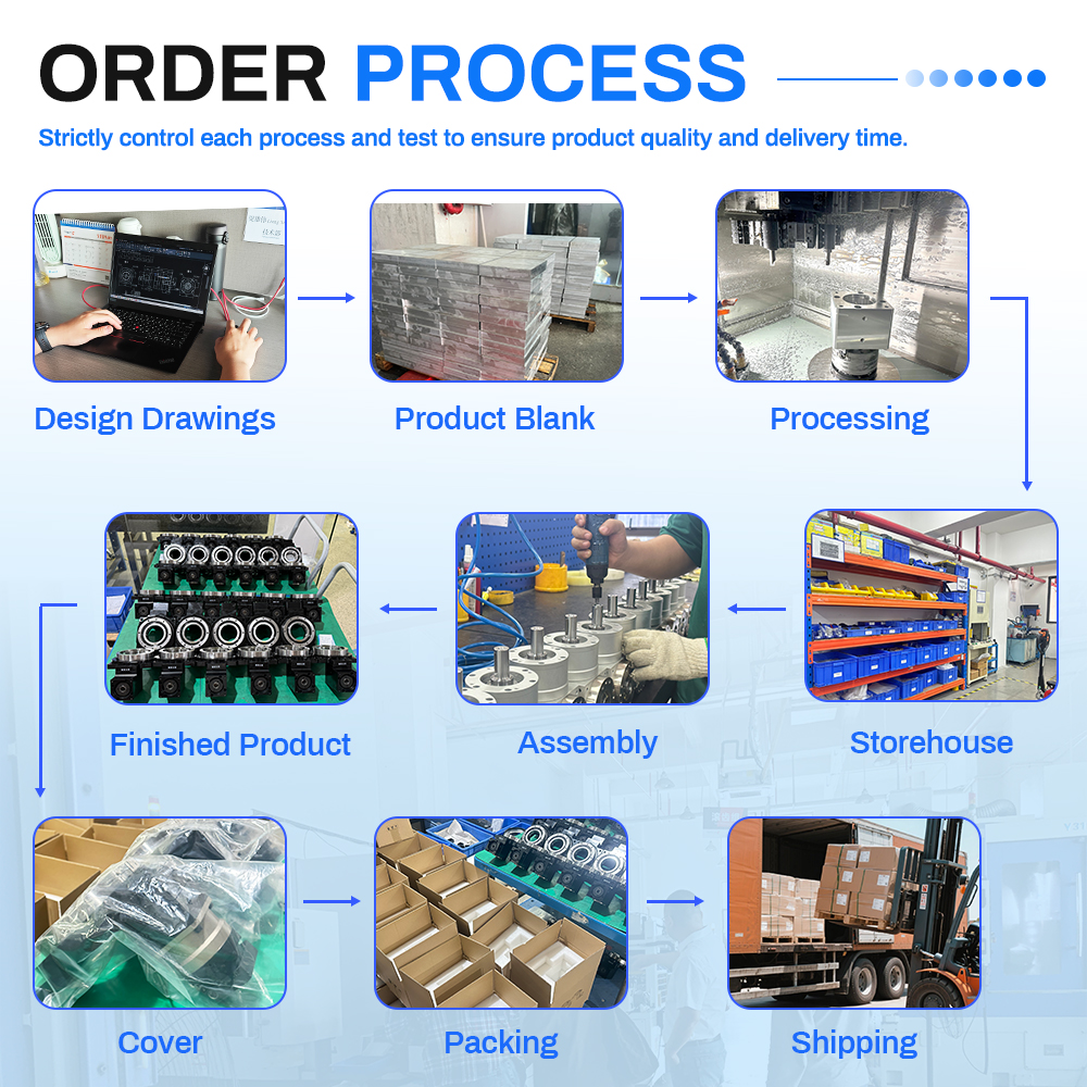 Application 3