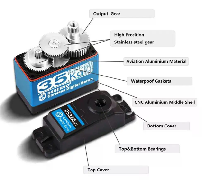 Waterproof DS3235 Coreless Servo High-speed 35KG Digital Servo Motor, Suitable for 1/8, 1/10, 1/12 Scale RC Carts