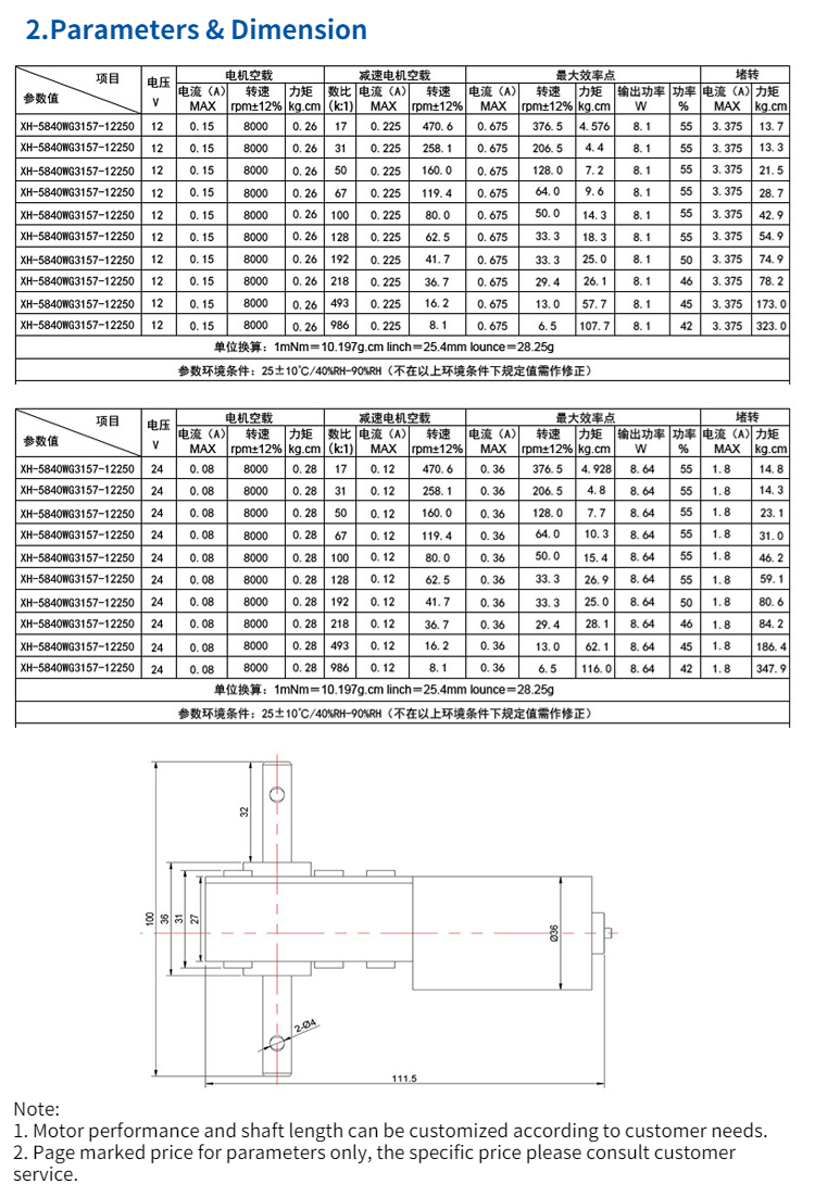 Product View 2