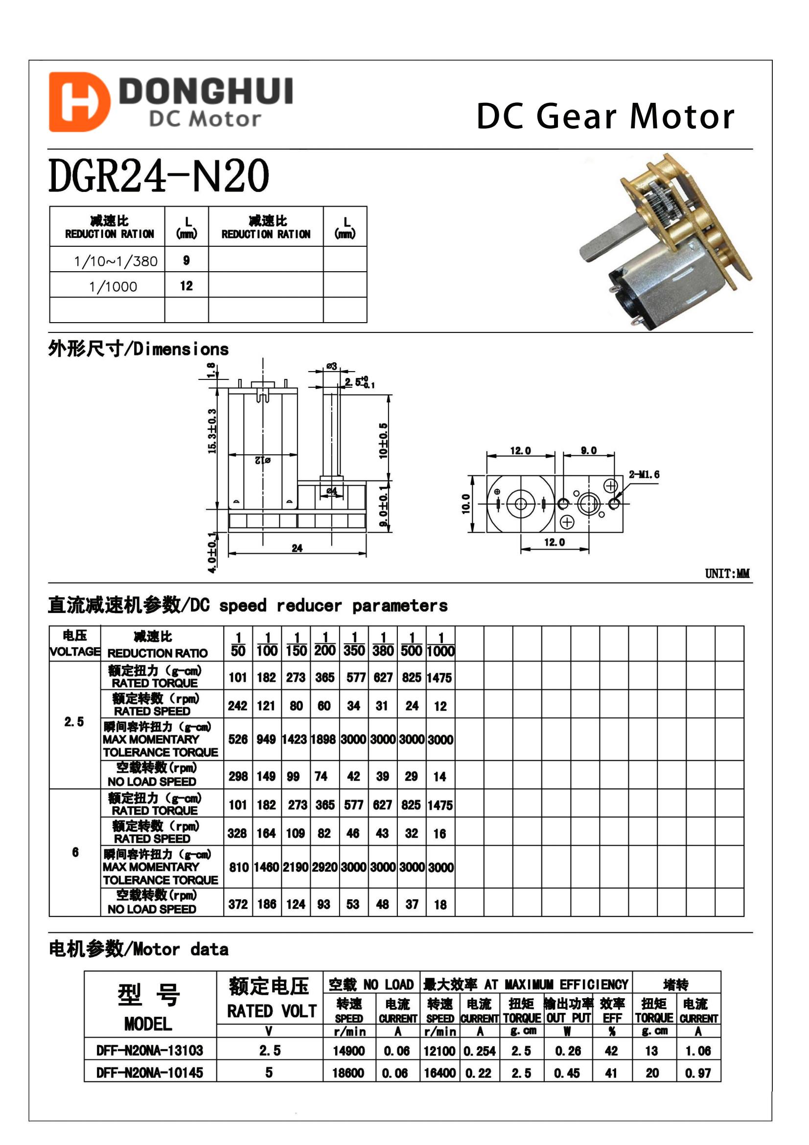 Motor Spec 4