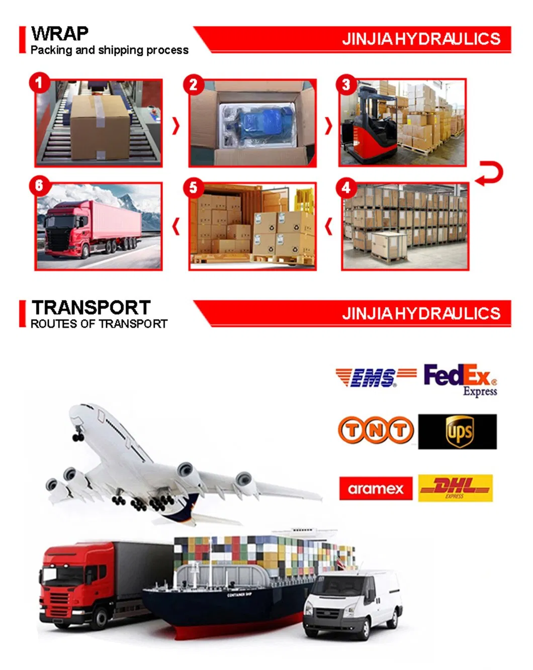 Shipping Package