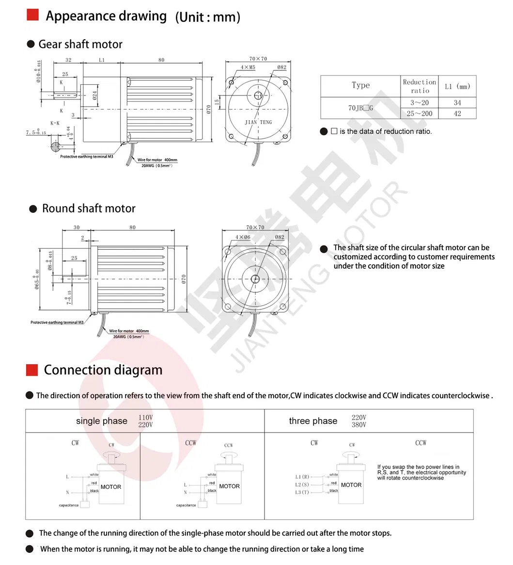 AC Induction Motor Details