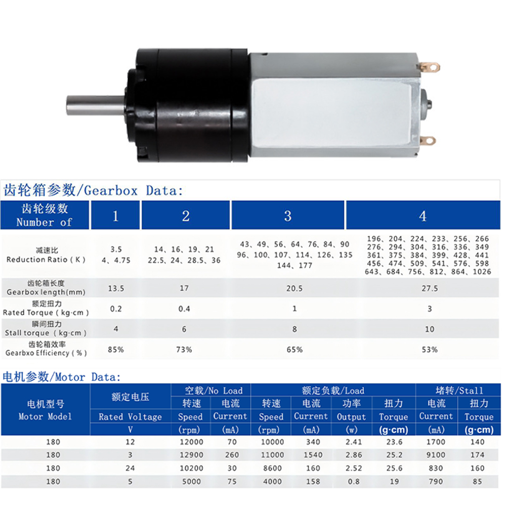 24V High-torque Gear Speed-adjustable Micro Low-speed DC Motor, Small Motor 22PGM180 Planetary 12V Gear Reducer Motor