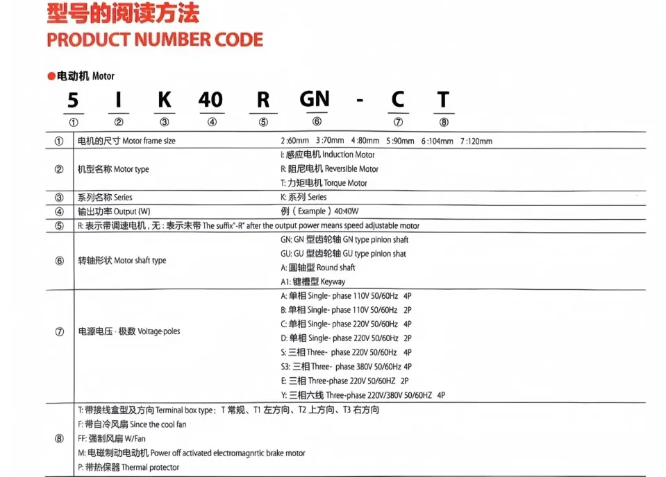 Motor Dimensions