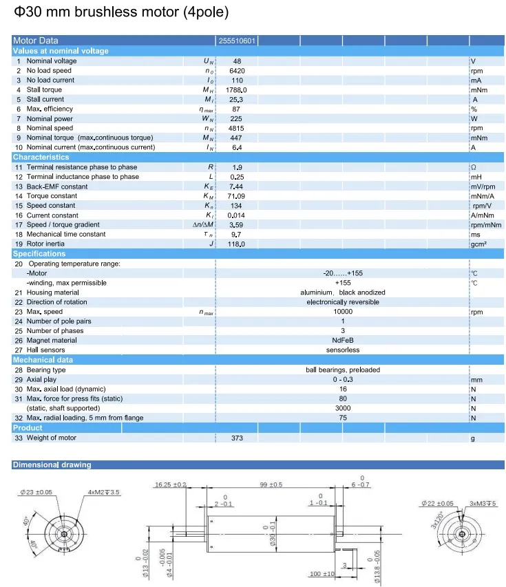 Motor Feature 5