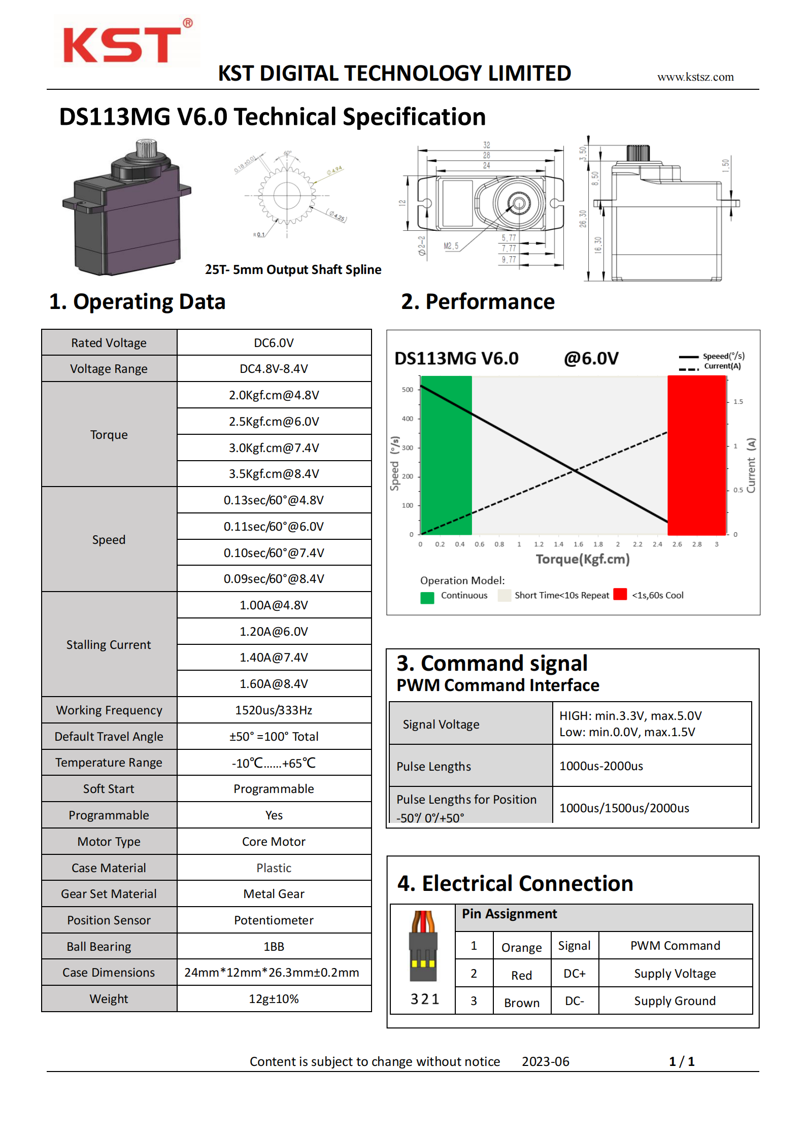 Specifications