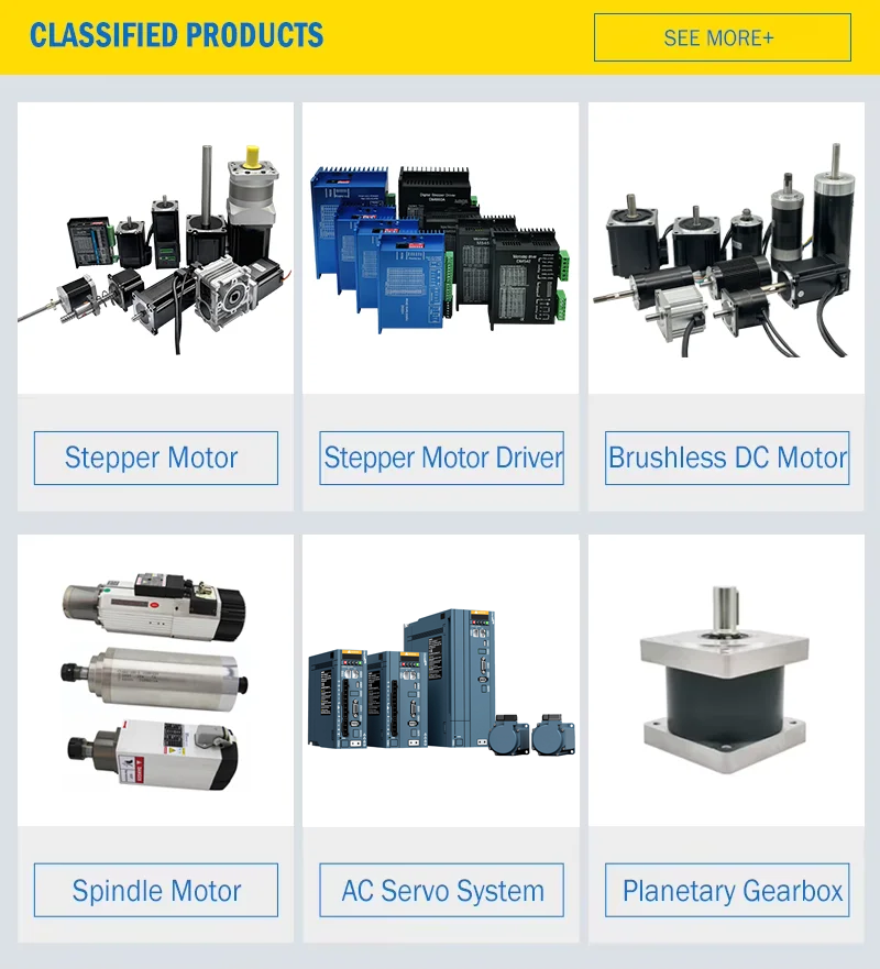 Product Catalog