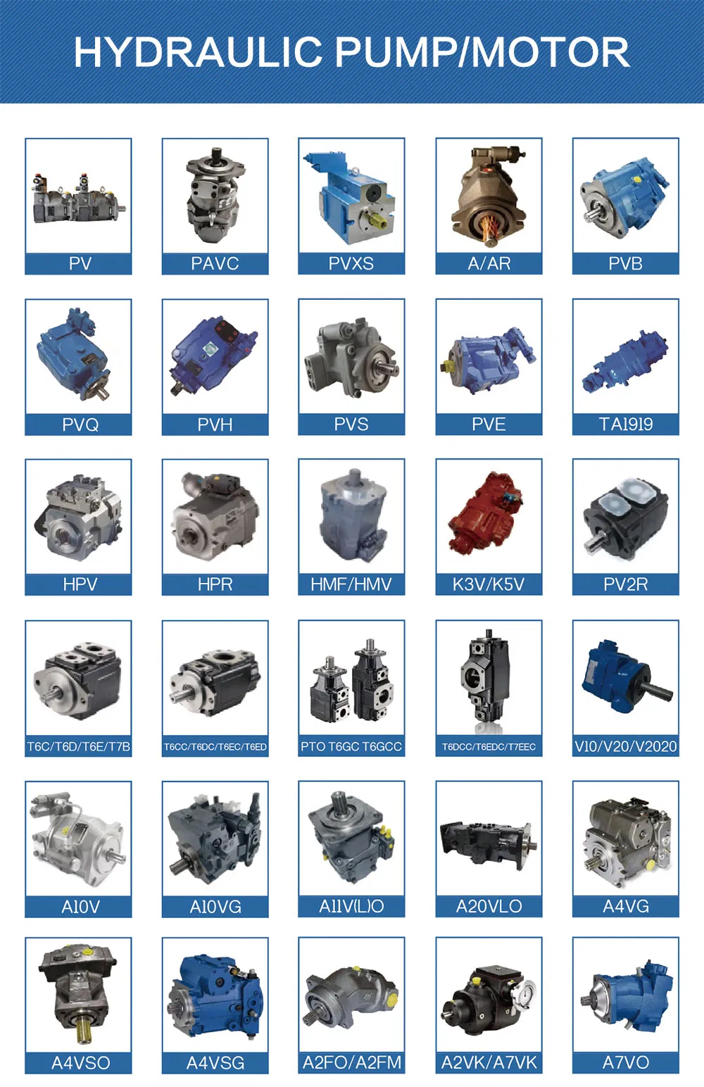 Manufacturing Process