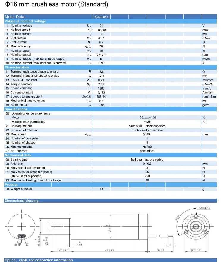 Motor Feature 1
