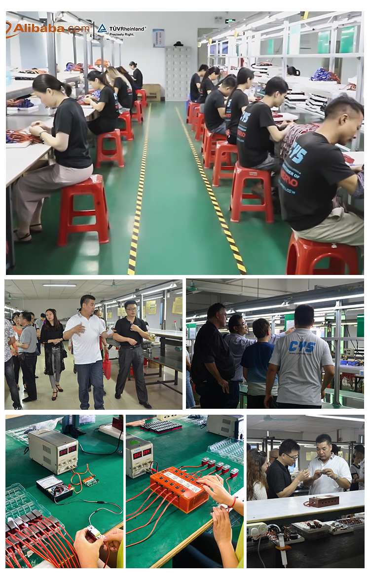 Production