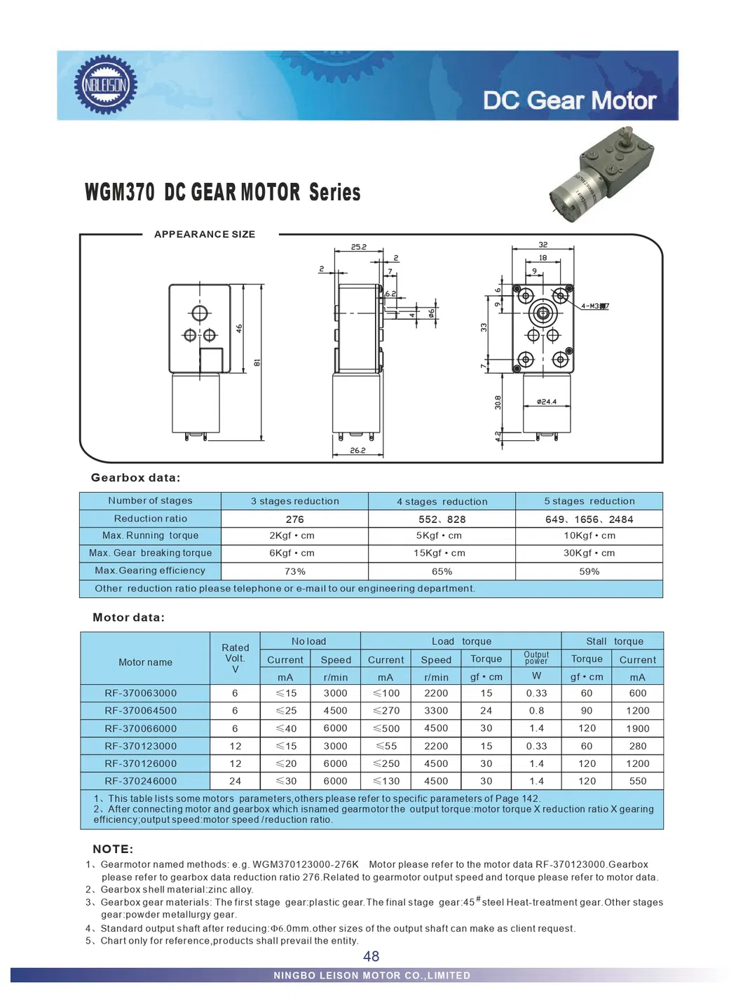DC 12V/24V WGM 370 Micro Miniature Worm Gear Motor Reducer