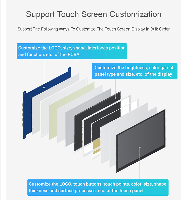 Custom Support 1