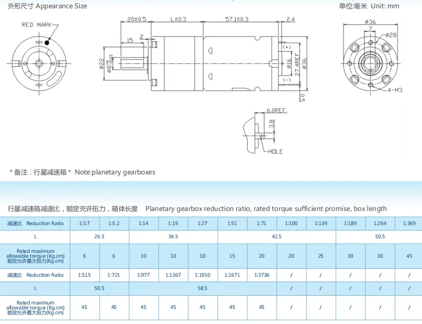 Motor Dimensions