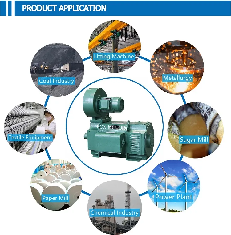DC Motor Parts