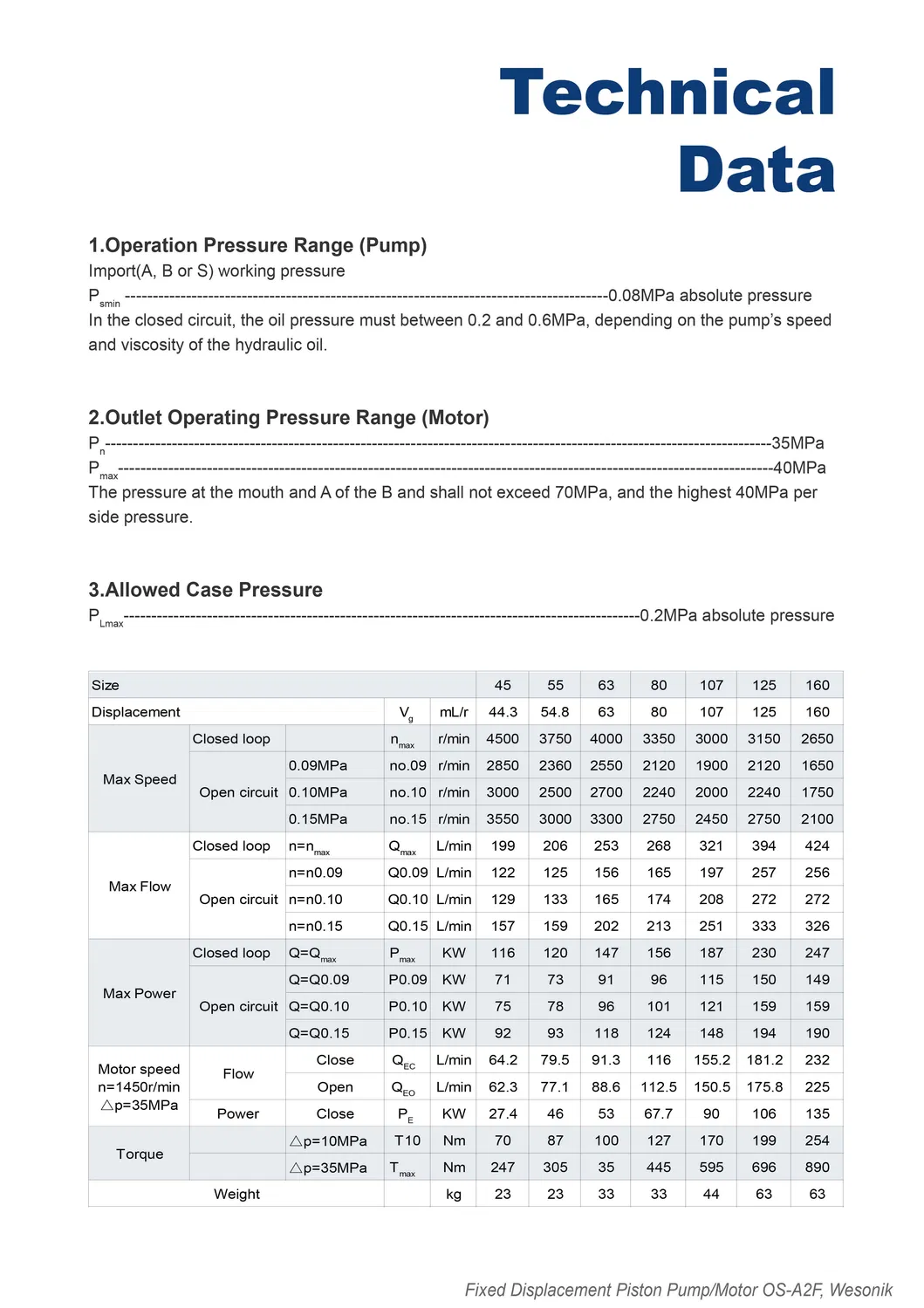 Rexroth A2f Technical Data 2