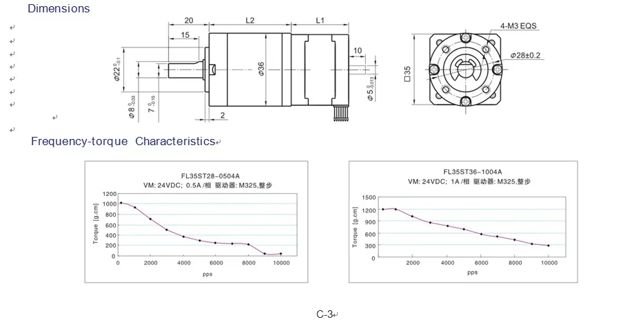 Planetary Geared Motor 36mm 12V IP55