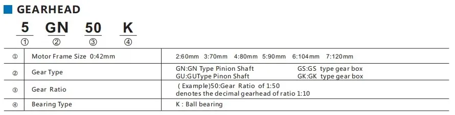 Motor Specifications 2