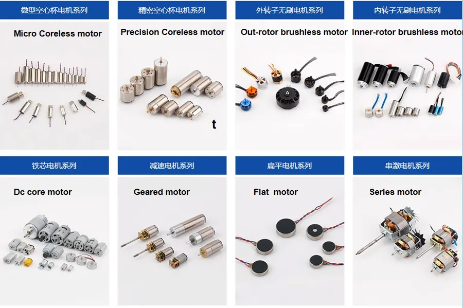 Related Product 3