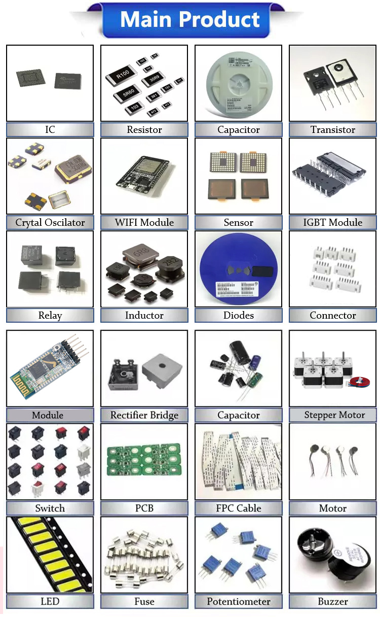 Main Products