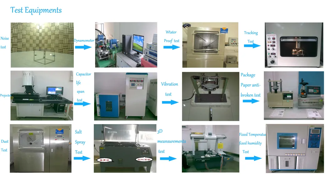 Electrical Motor Performance