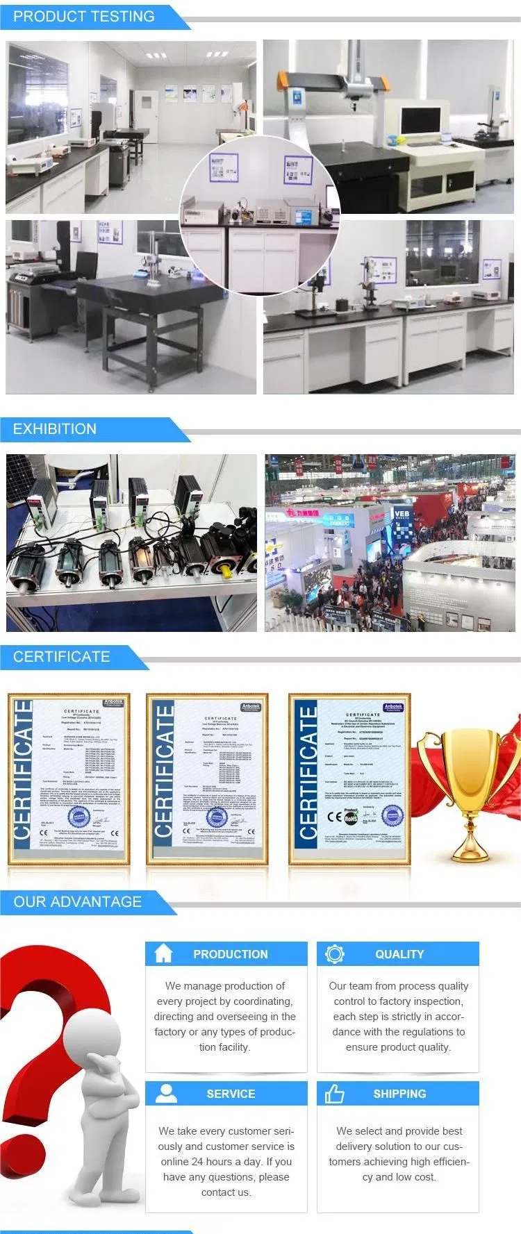 Production Line
