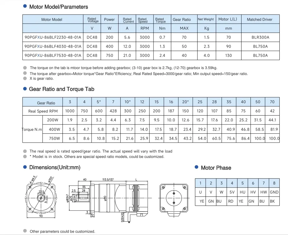 90mm flange size parameter part 1