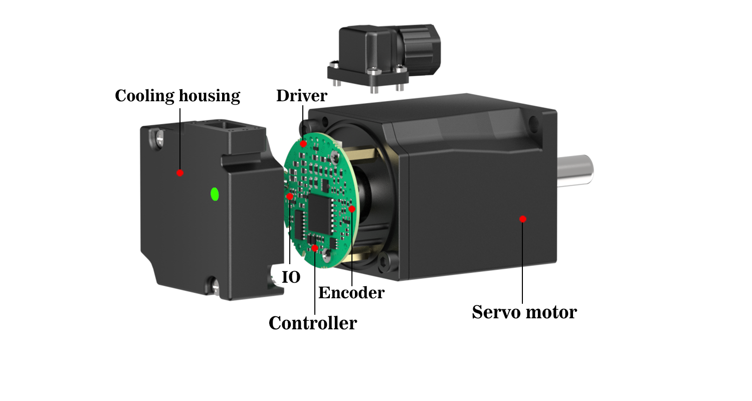 Integrated Servo Motor