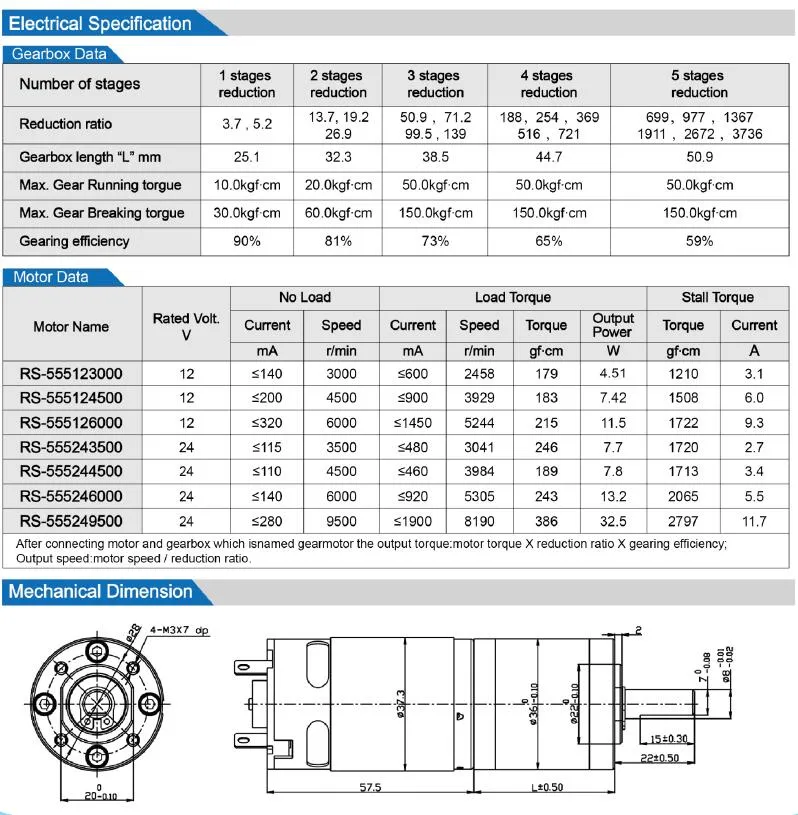 36mm 12V 24V High Torque DC Brushed Brusheless Planetary Gearbox Gear Motor for Lawn Mower and Solar Panel Cleaning