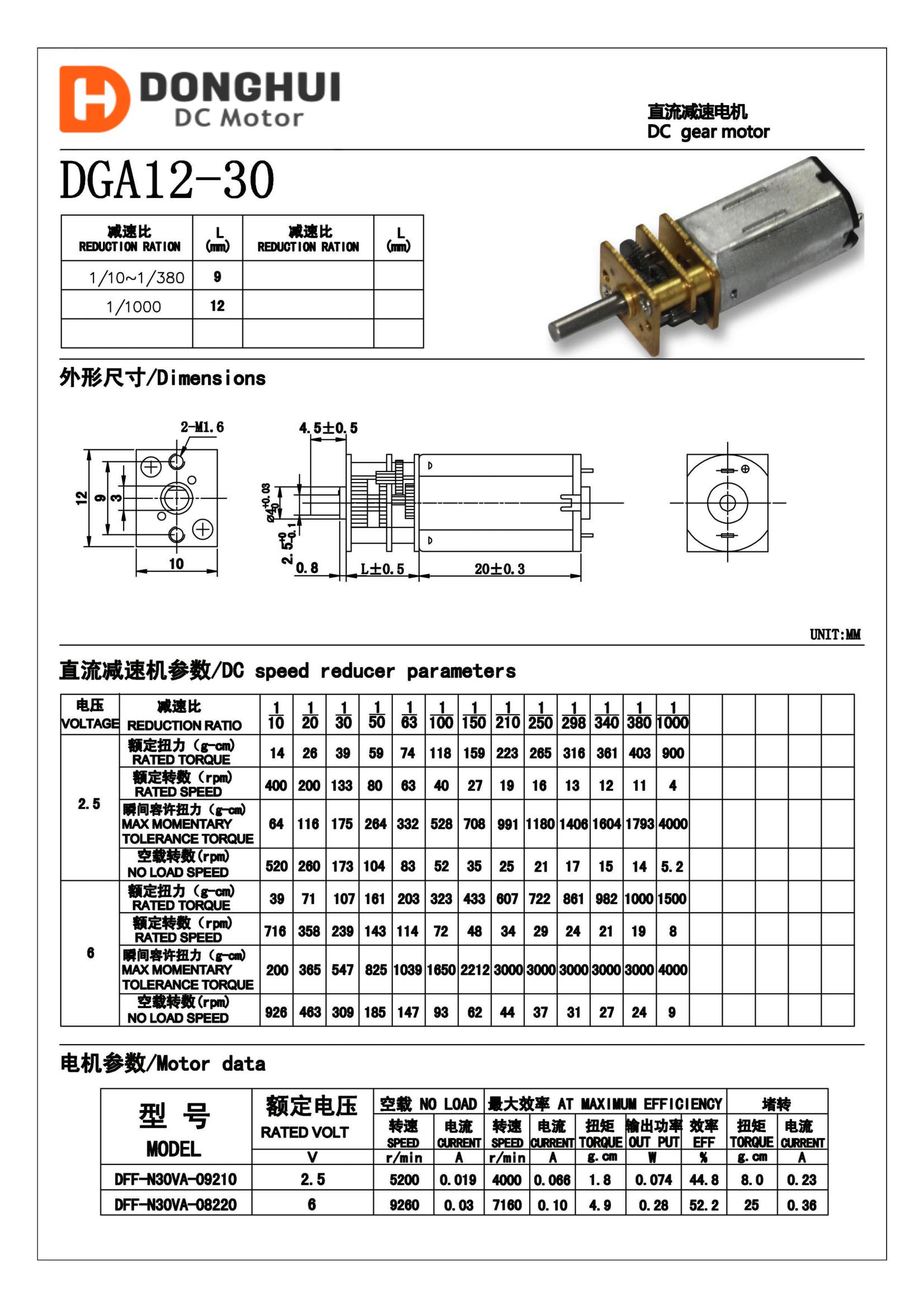 Motor Spec 3