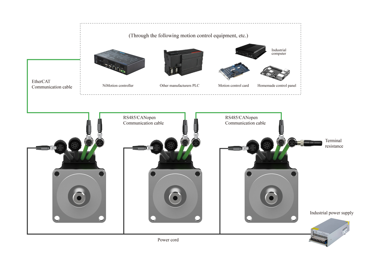 Connection Diagram