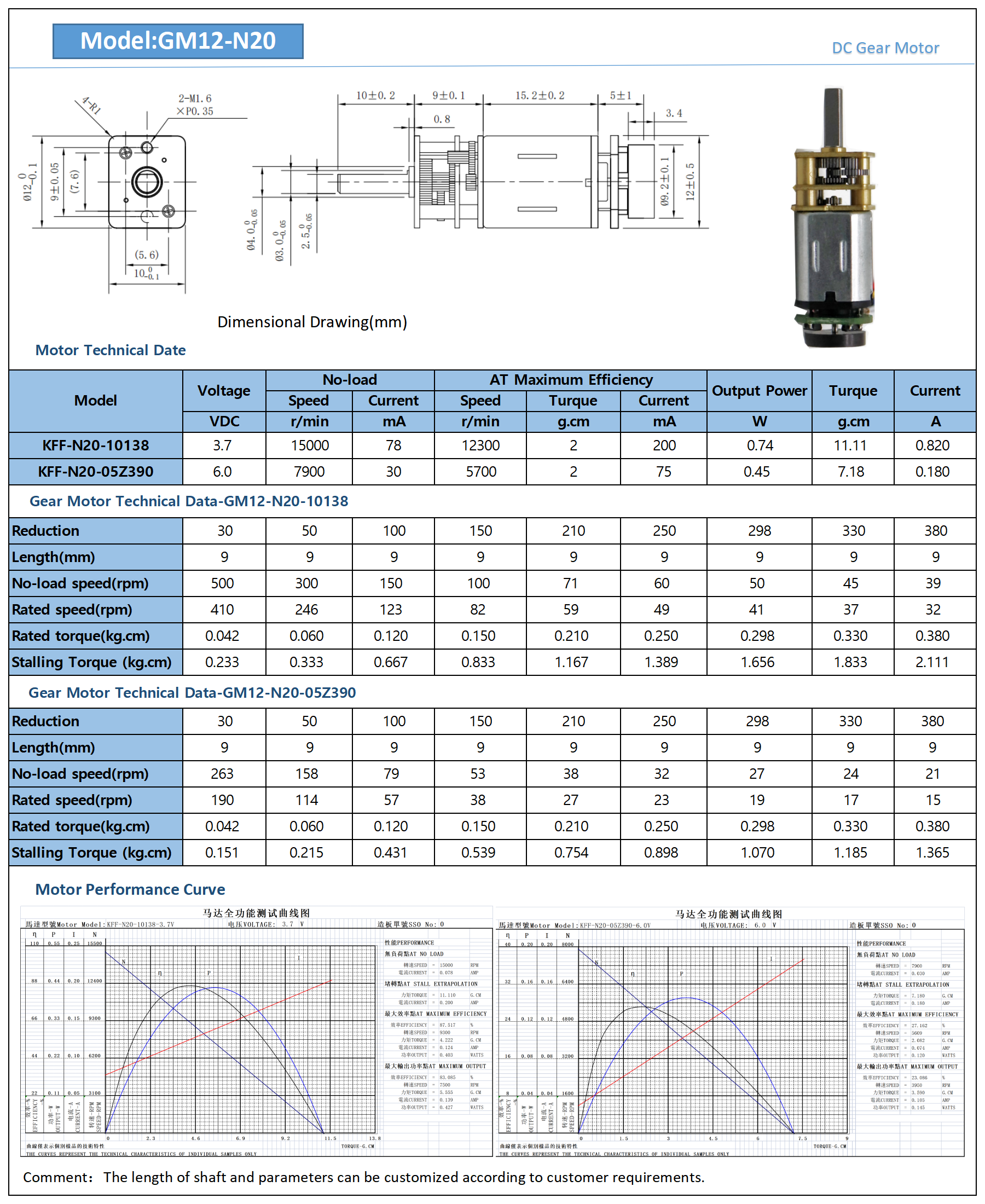 Technical Specifications