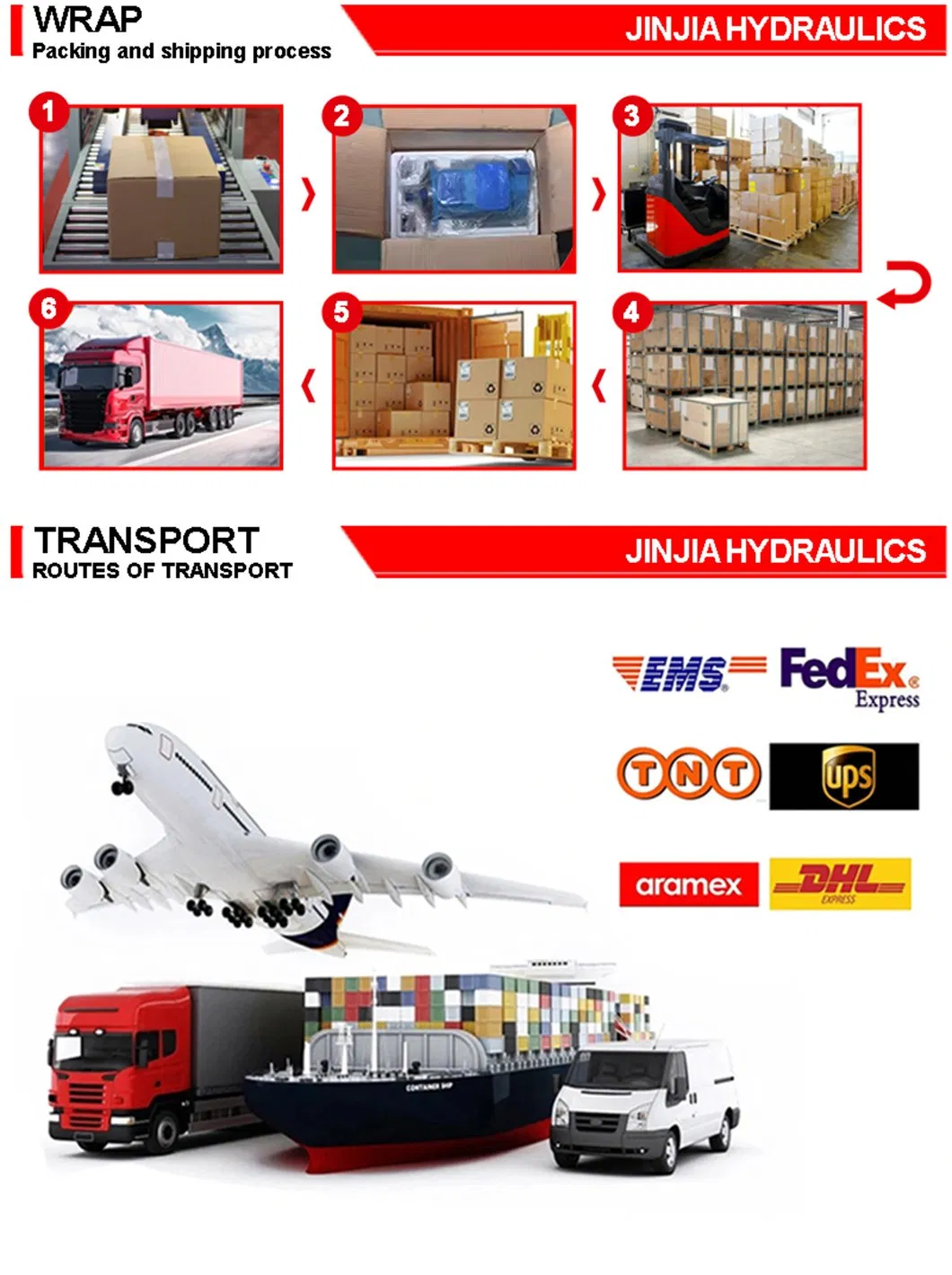 Packaging Details