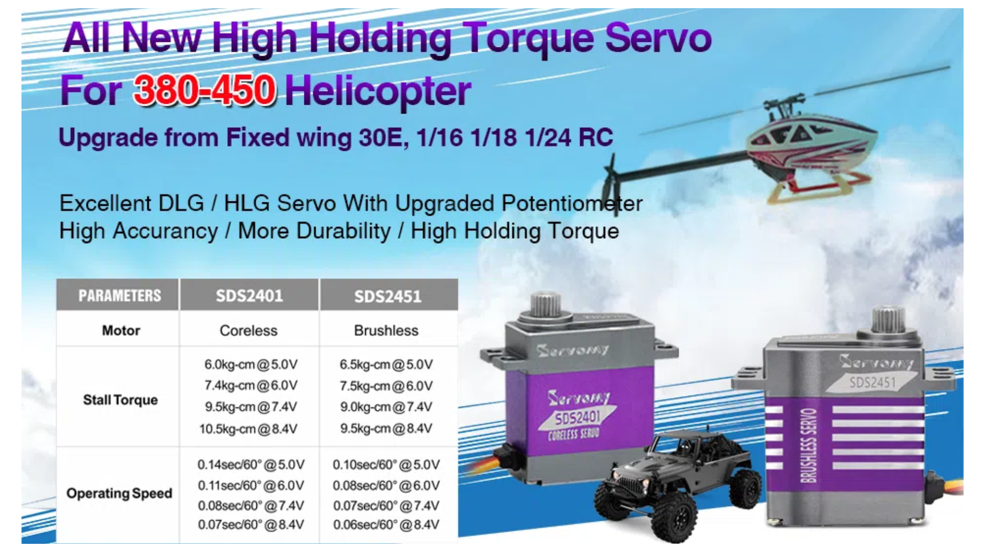 Brushless Micro Servo