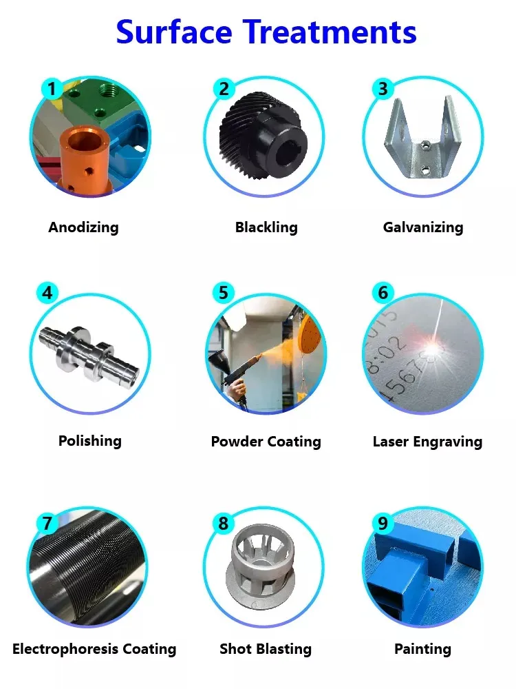 Production Facility