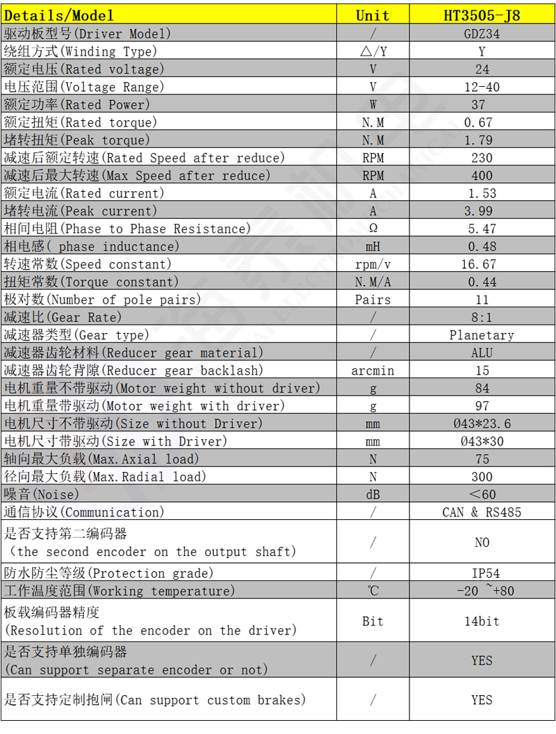 Product Specification