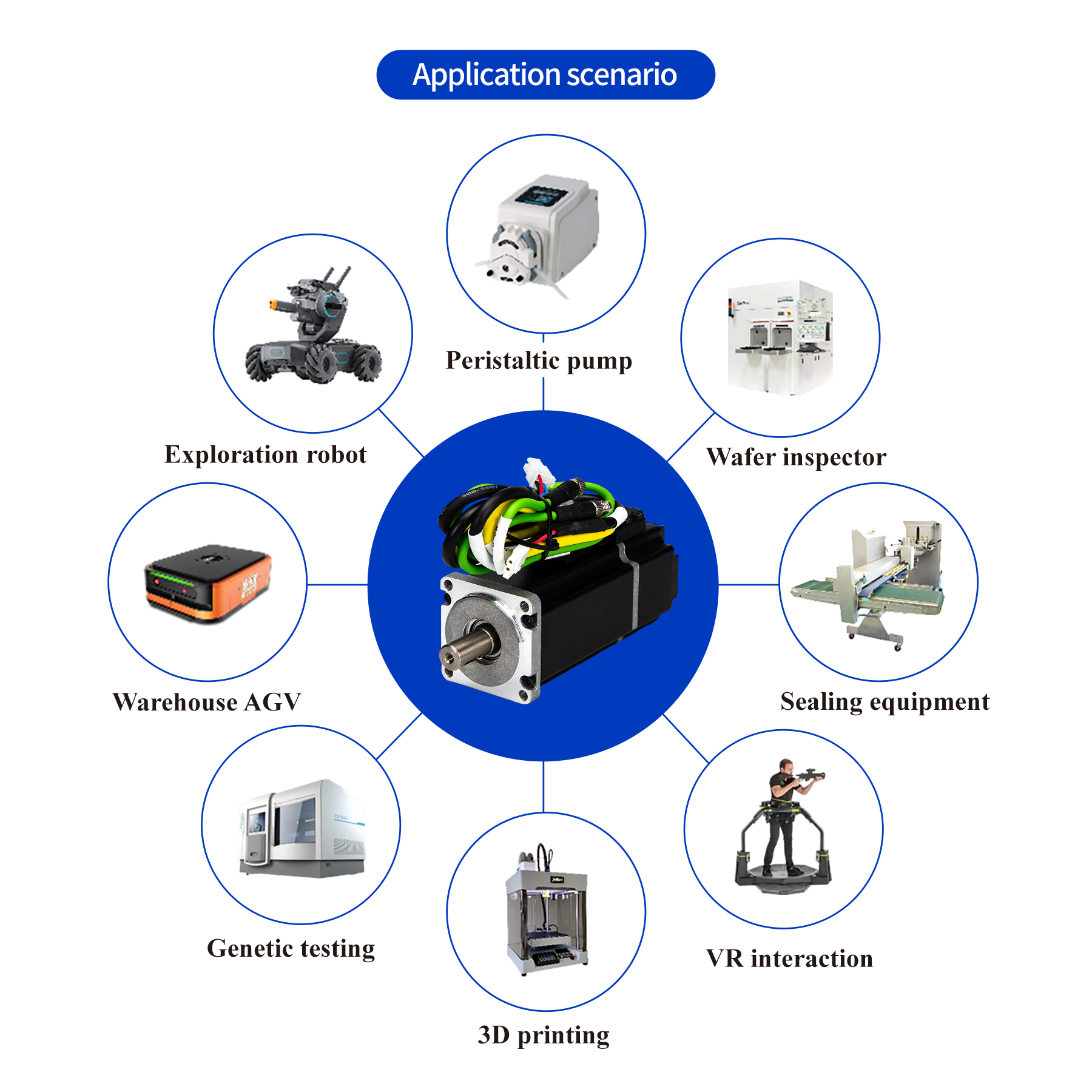 NiMotion Integrated Low-voltage Servo Motor 400W Integrated Encoder Ethercat/CANopen DC Motor