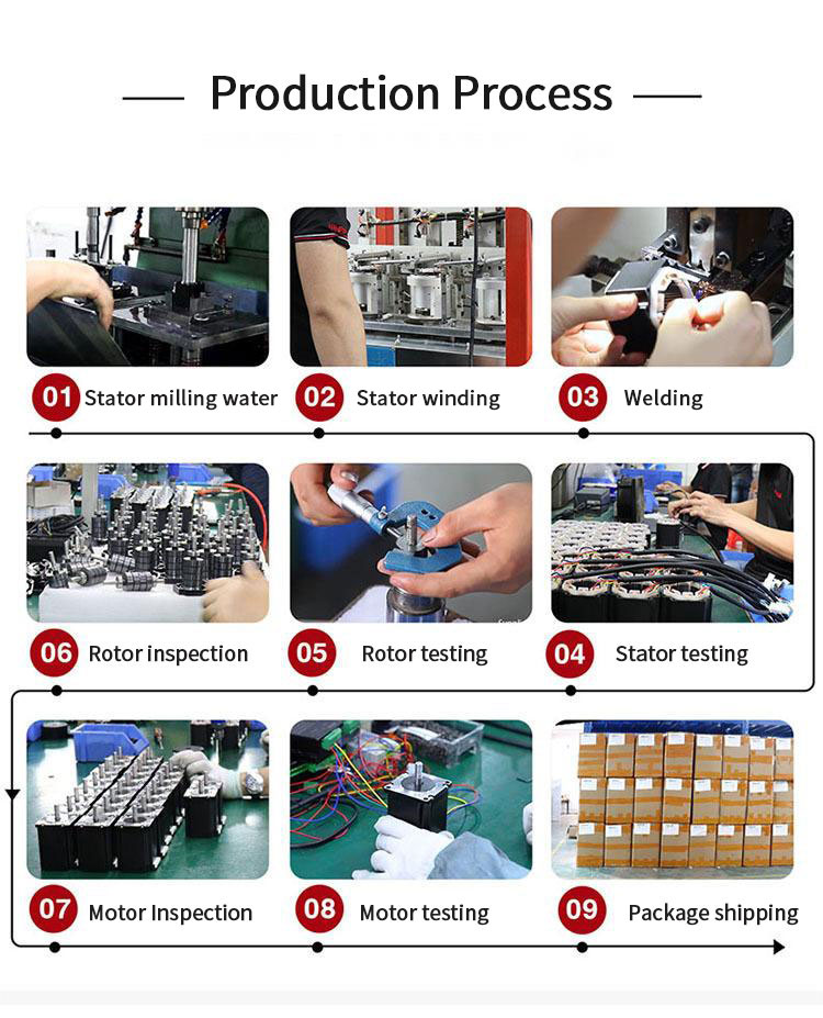 Factory View 3