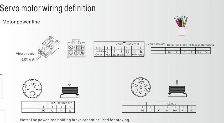 Wiring Definition 1