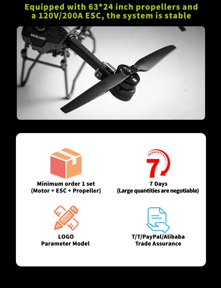 Drone Motor Part 12