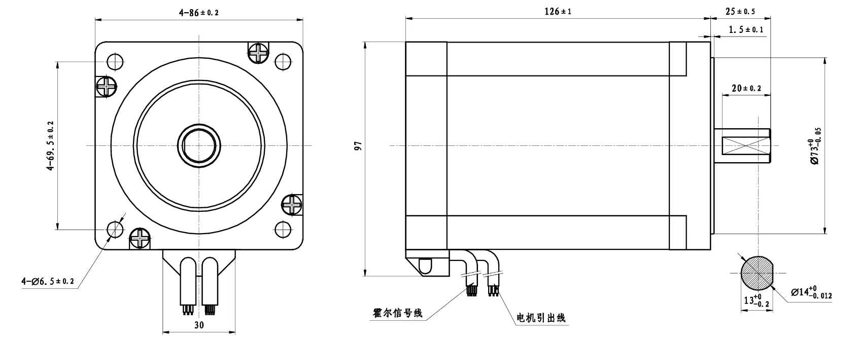Motor Technical View