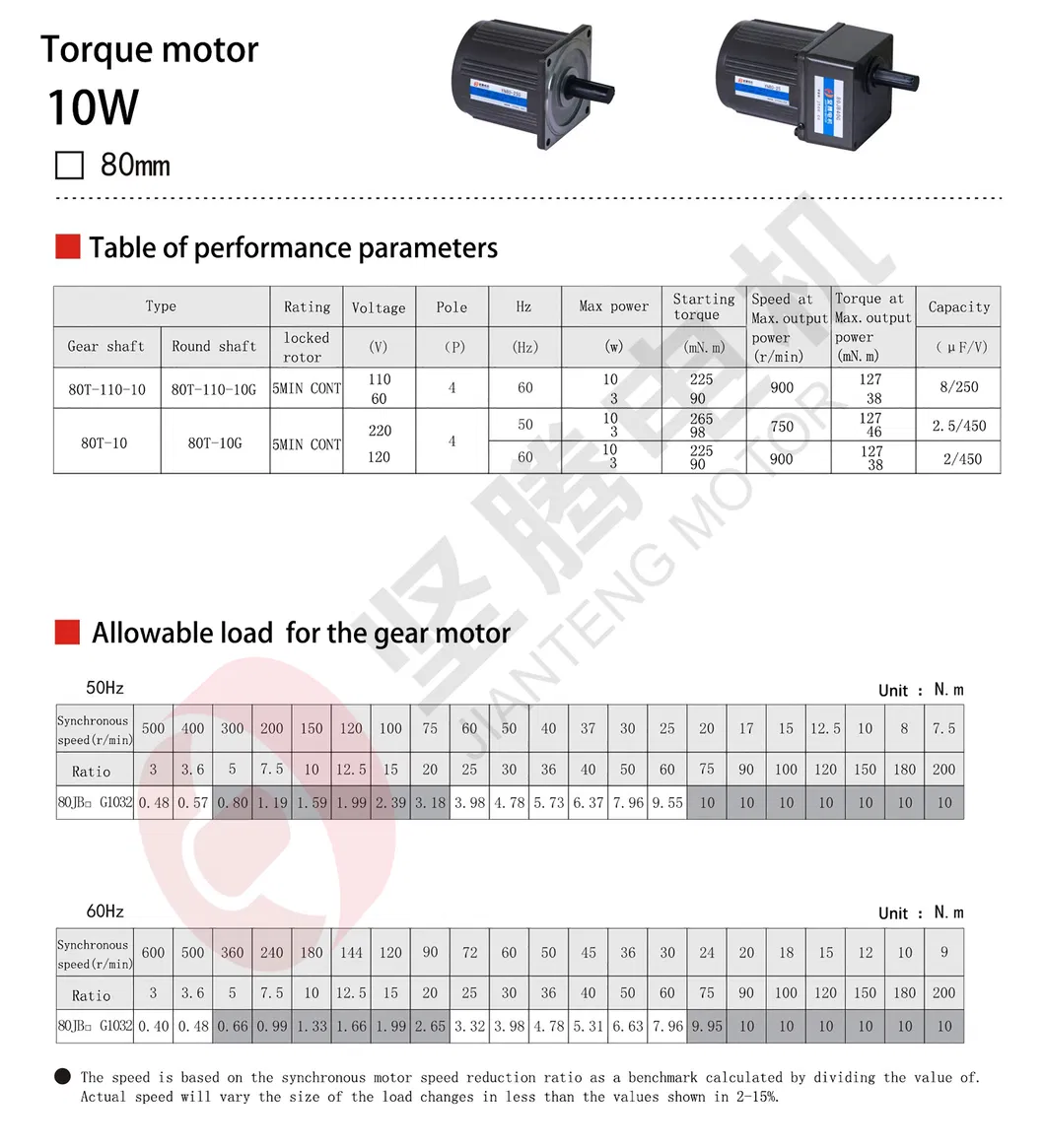 AC Induction Motor